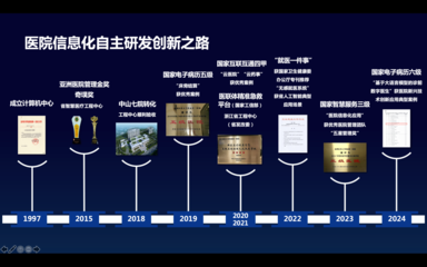 AI+創面 燒傷與傷口中心技術應用實現新突破