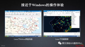 大數據與人工智能時代的GIS軟件與技術發(fā)展及人工智能應用軟件開發(fā)