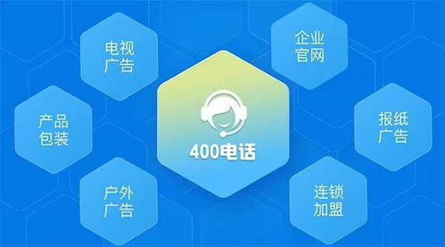 智能連接未來 人工智能行業(yè)如何借力400電話賦能應用軟件開發(fā)與客戶服務