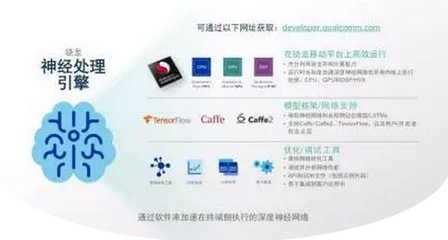 2017中國智能終端大會 人工智能應(yīng)用軟件開發(fā)的黑科技全景